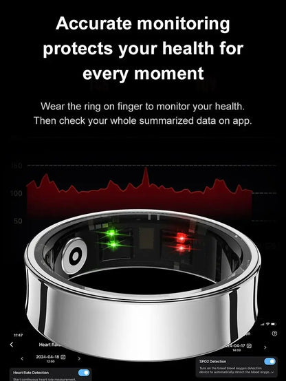 Eterna™ Smart Ring